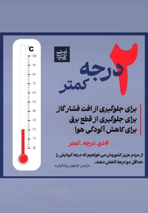 تیترصنعت