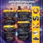 فولاد خوزستان