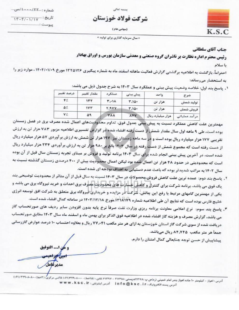 “خاموشی” تولید فولاد خوزستان را “ذوب” کرد: قطعی برق 155 همت به فروش ضربه زد