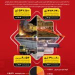 اینفوگرافی رکوردهای شرکت فولاد کاوه جنوب کیش