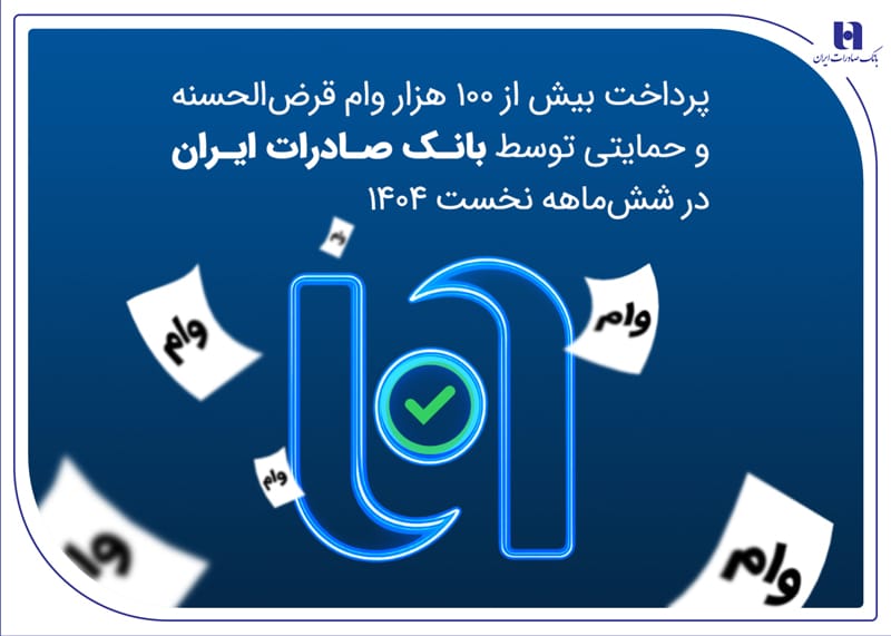 بانک صادرات ایران