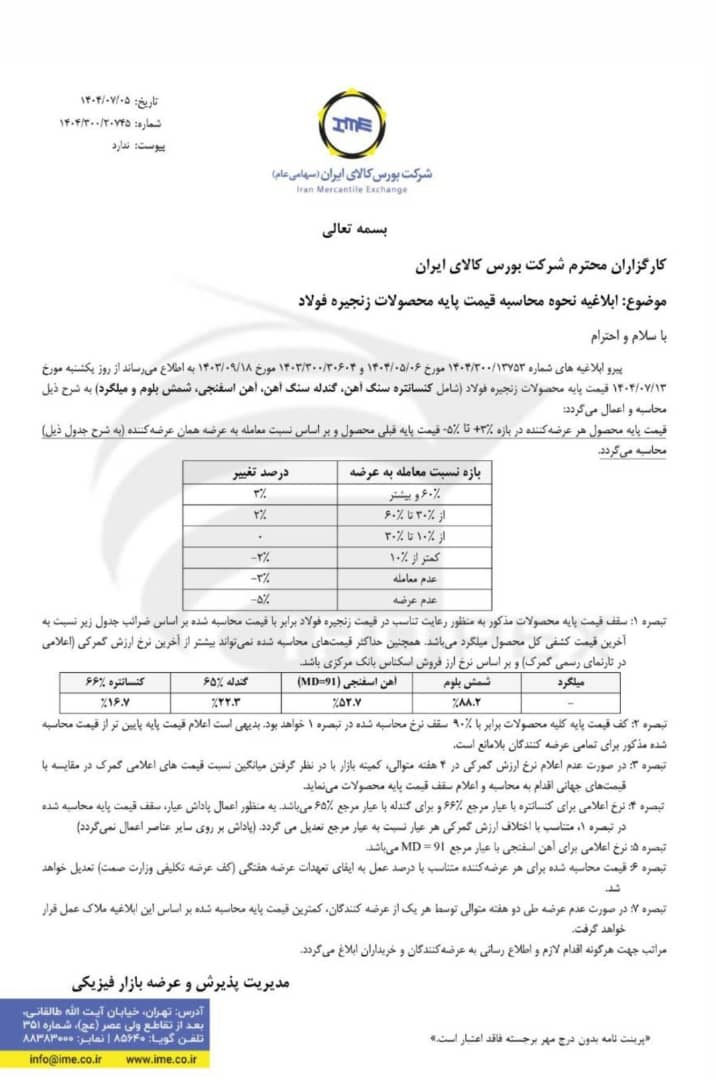 فولاد