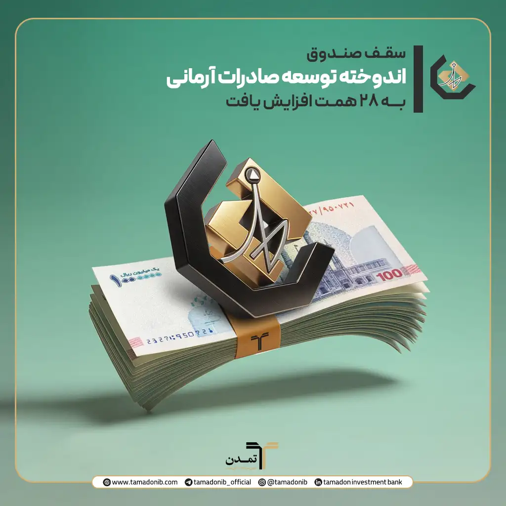 اندوخته توسعه صادرات آرمانی