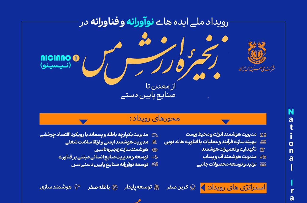 صنعت مس