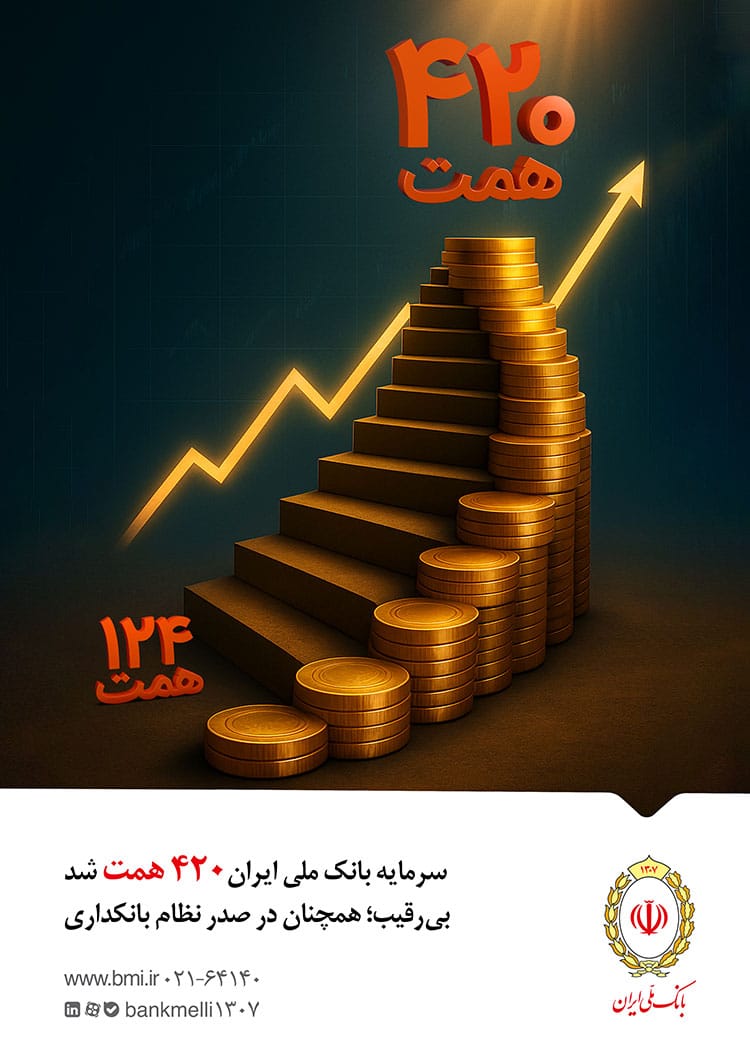 بانک ملی