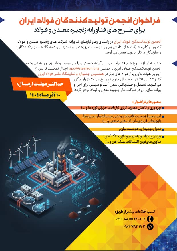 فولاد ایران