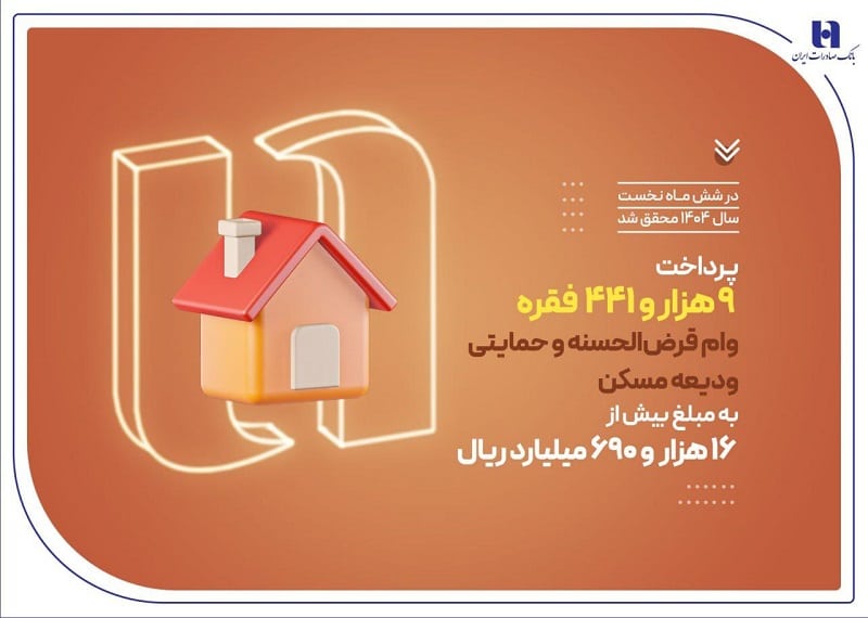 ​بانک صادرات