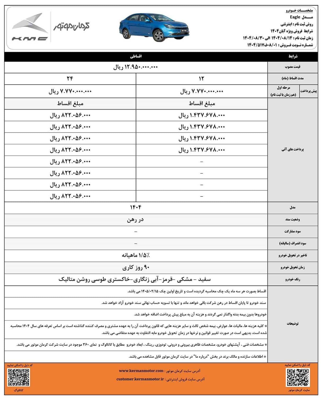 کرمان موتور