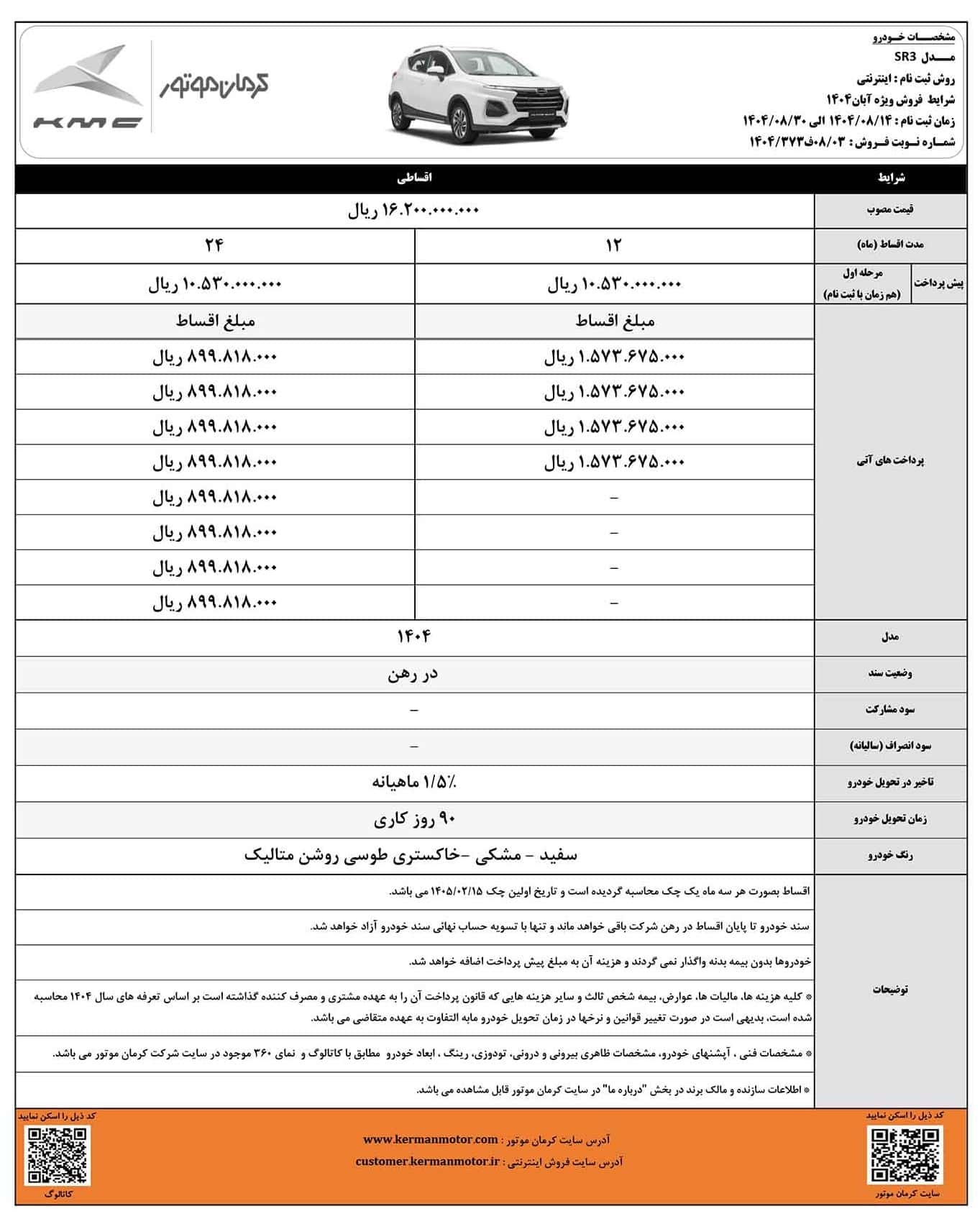 کرمان موتور