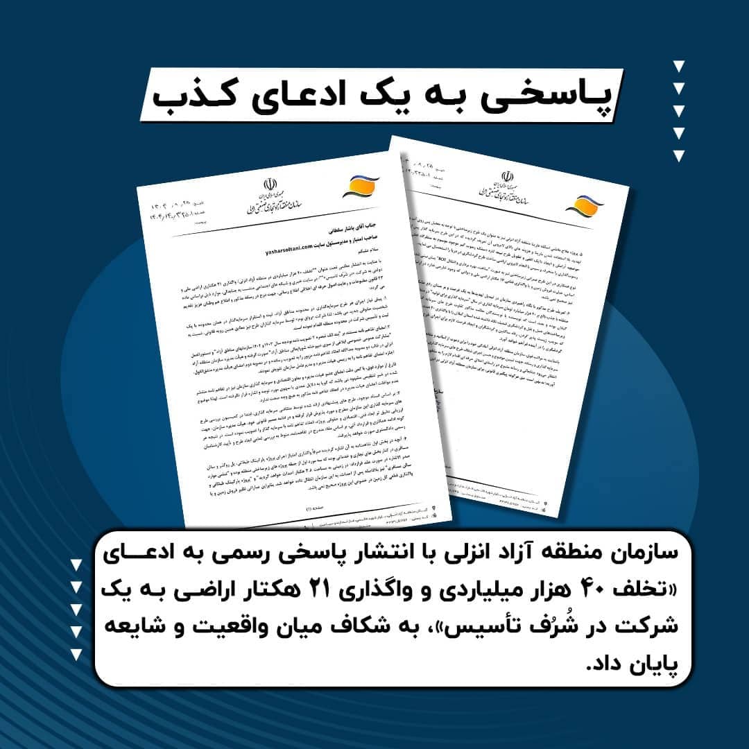 منطقه آزاد انزلی