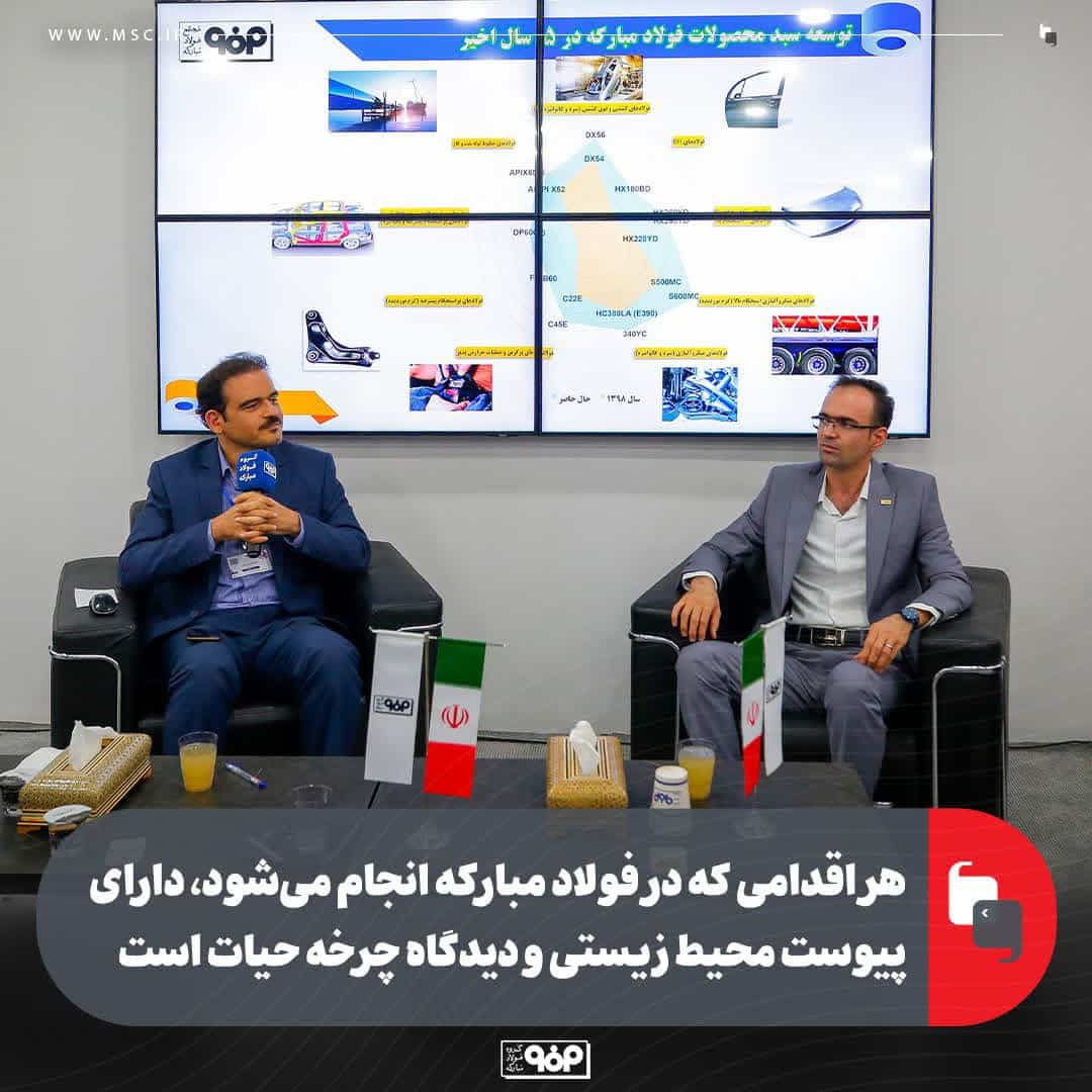 فولاد مبارکه