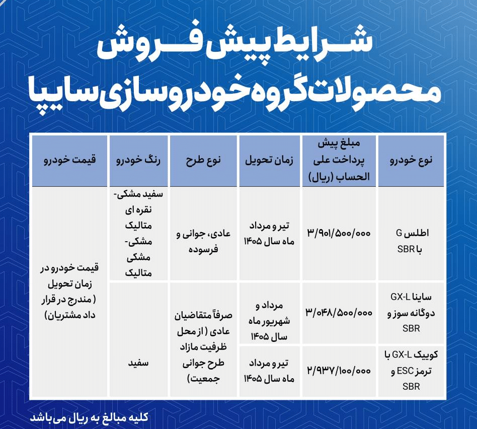 پیش فروش سایپا
