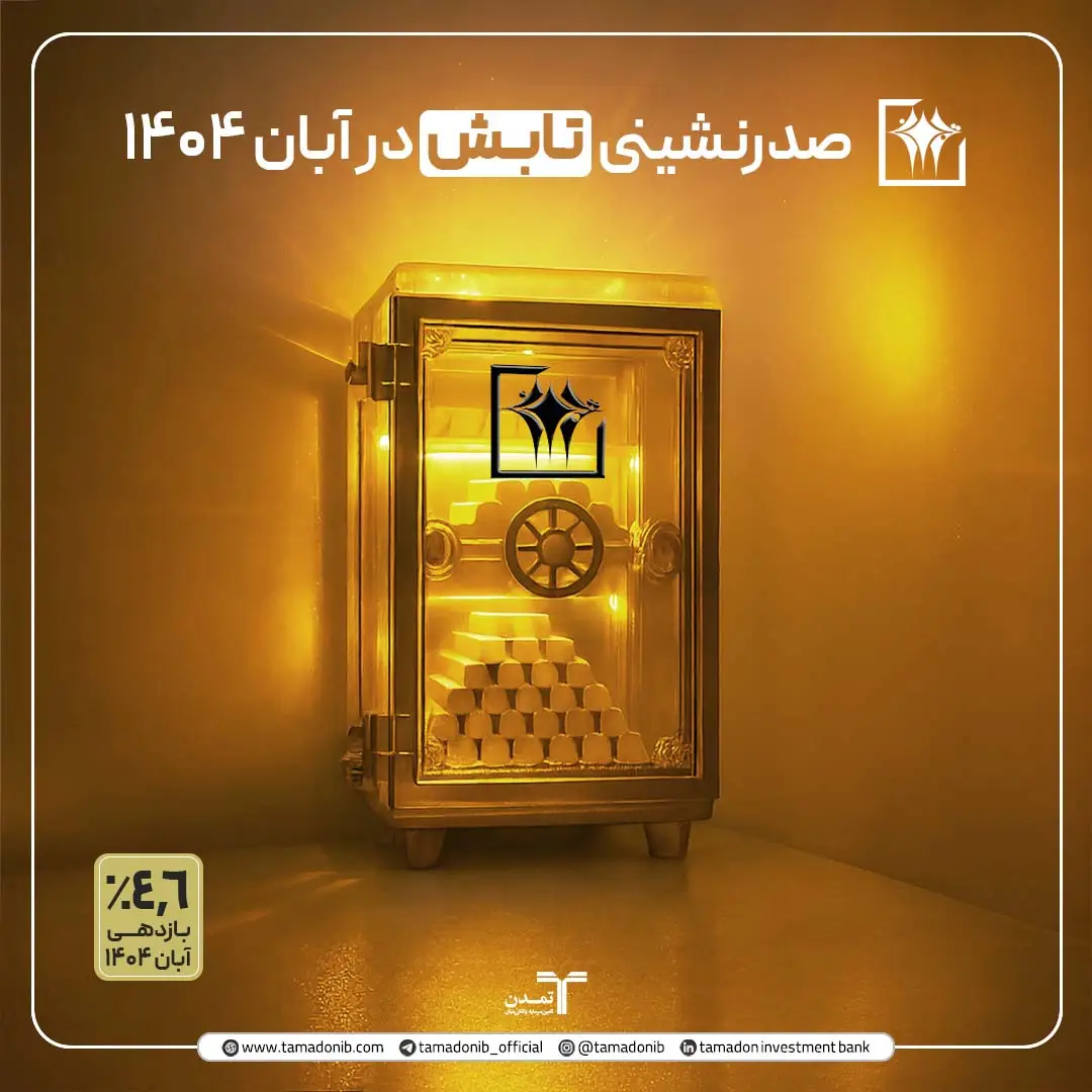 سرمایه تمدن