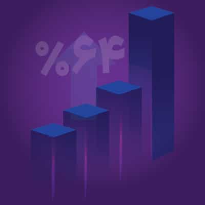 بانک اقتصادنوین