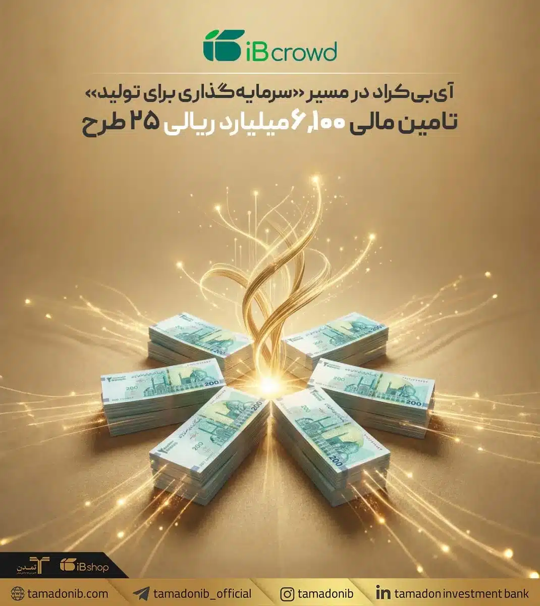 آی‌بی‌کراد