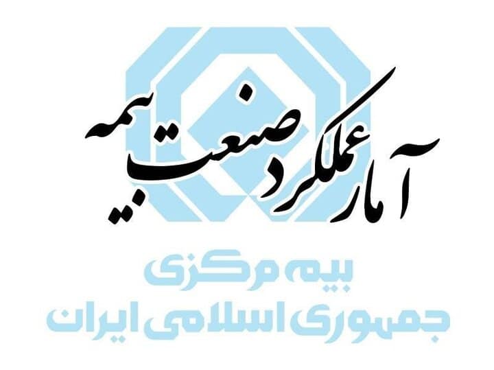 صنعت بیمه