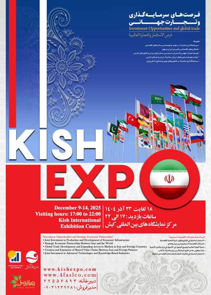 سازمان‌های مناطق آزاد