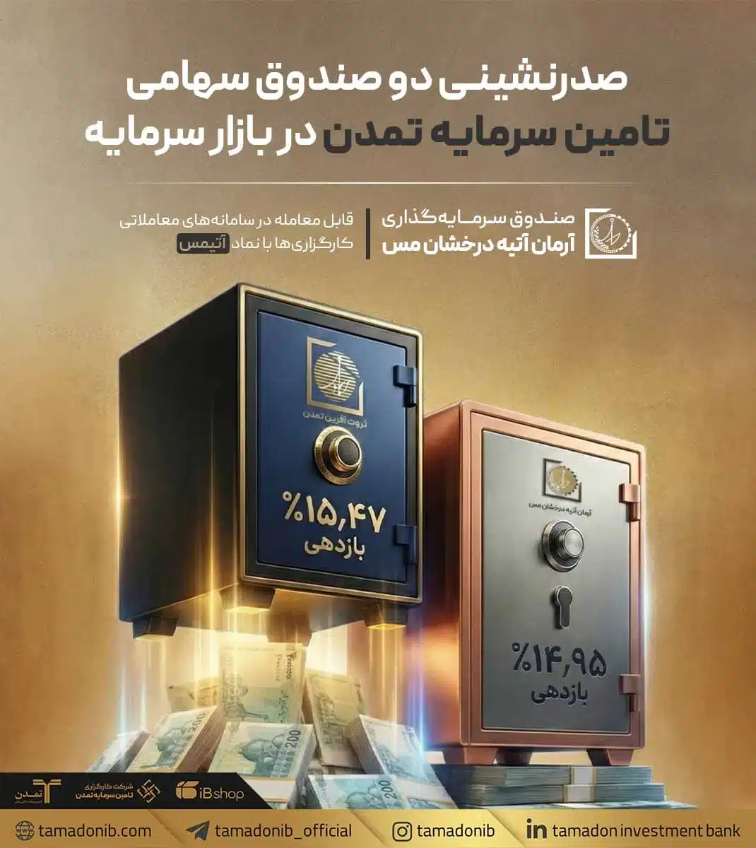 سرمایه تمدن