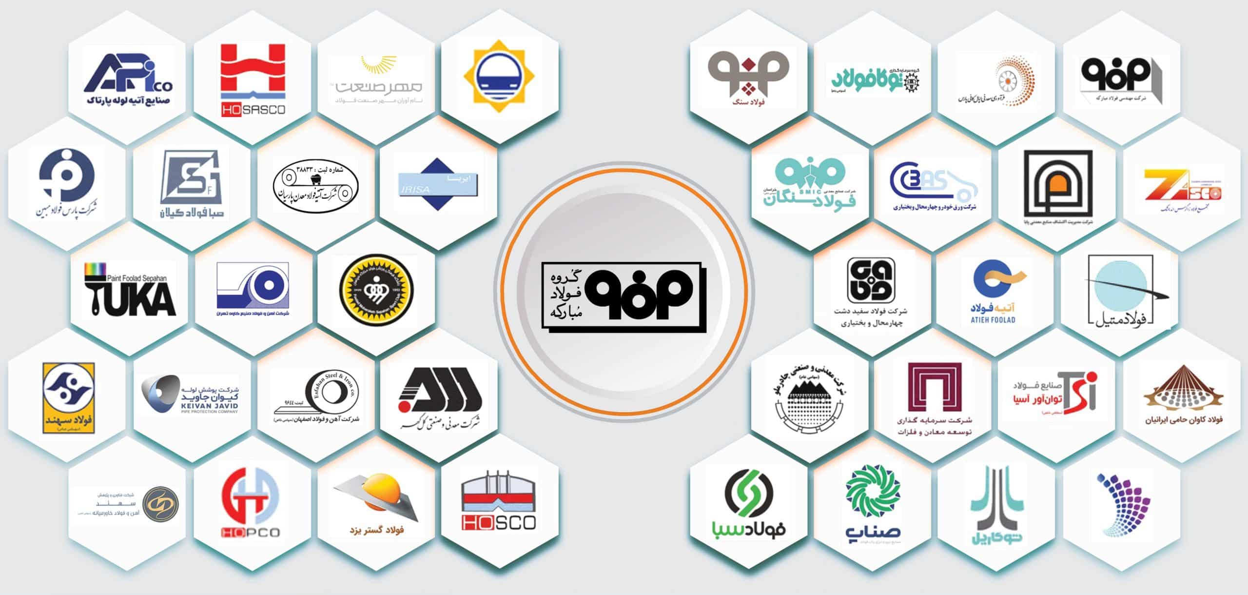 فولاد مبارکه