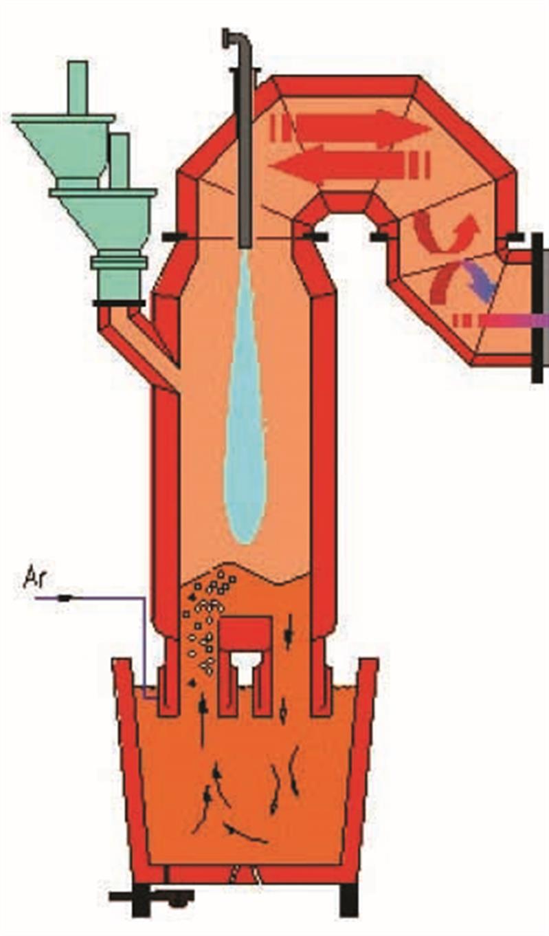فولاد مباركه