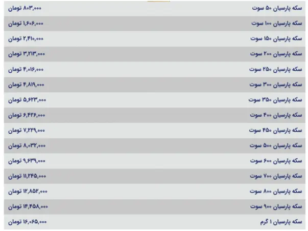 قیمت سکه پارسیان