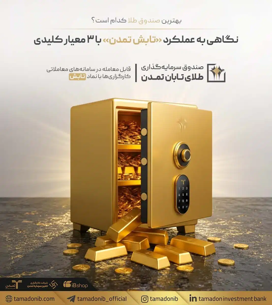 بهترین صندوق طلا کدام است؟ نگاهی به عملکرد «تابش تمدن» با ۳ معیار کلیدی